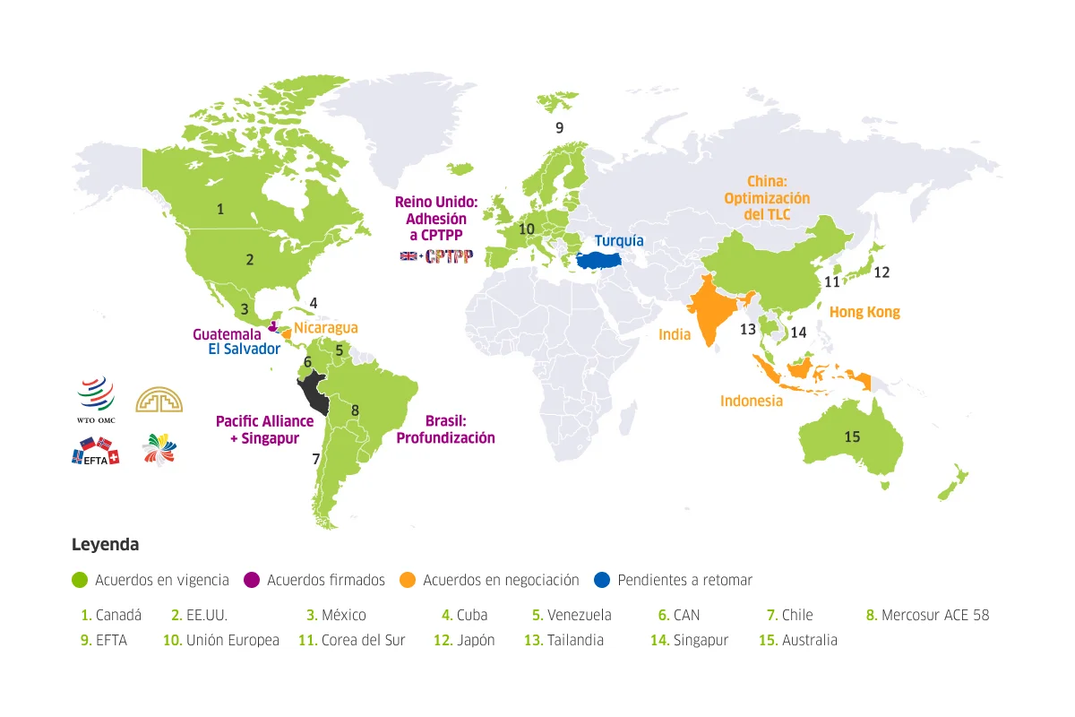 Mapa del mundo de tratados de libre comercio con el Perú