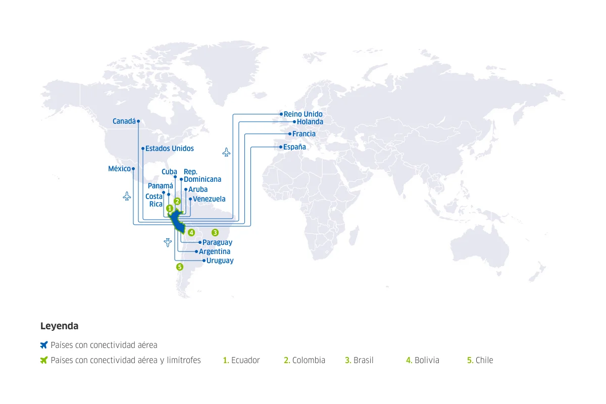 Mapa del mundo de conectividad aérea con el Perú