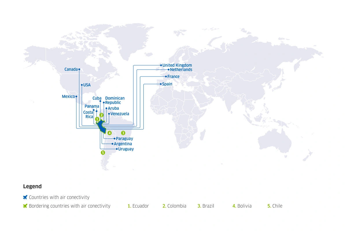 World map of air connectivity with Peru