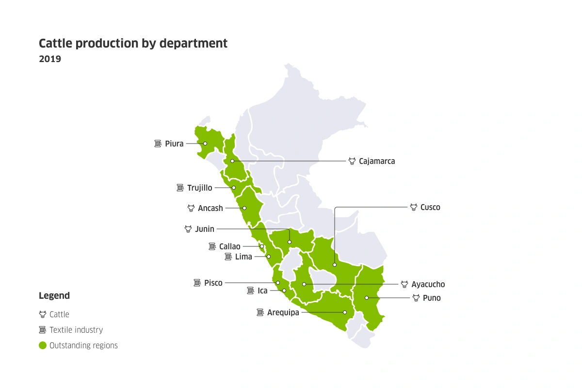 Map of Peru with beef cattle production by department