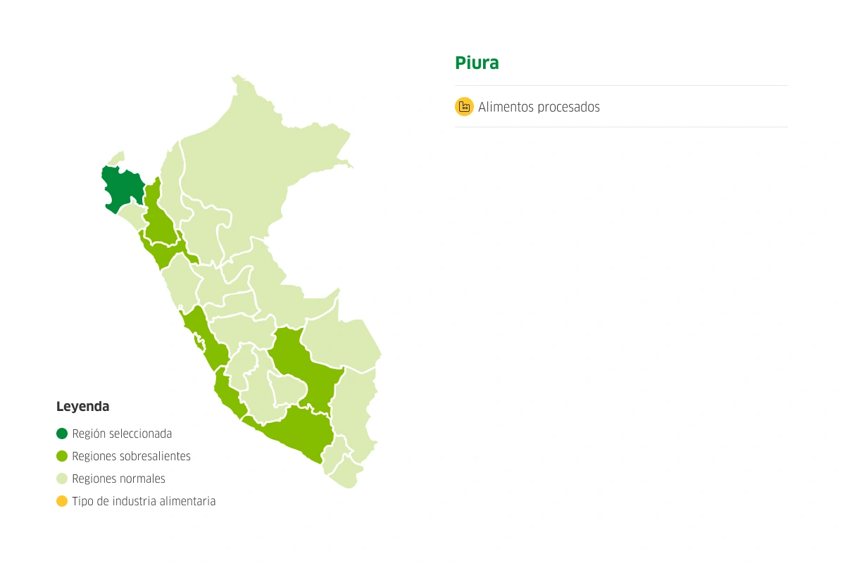 Mapa del Perú con potencialidades de producción de Piura