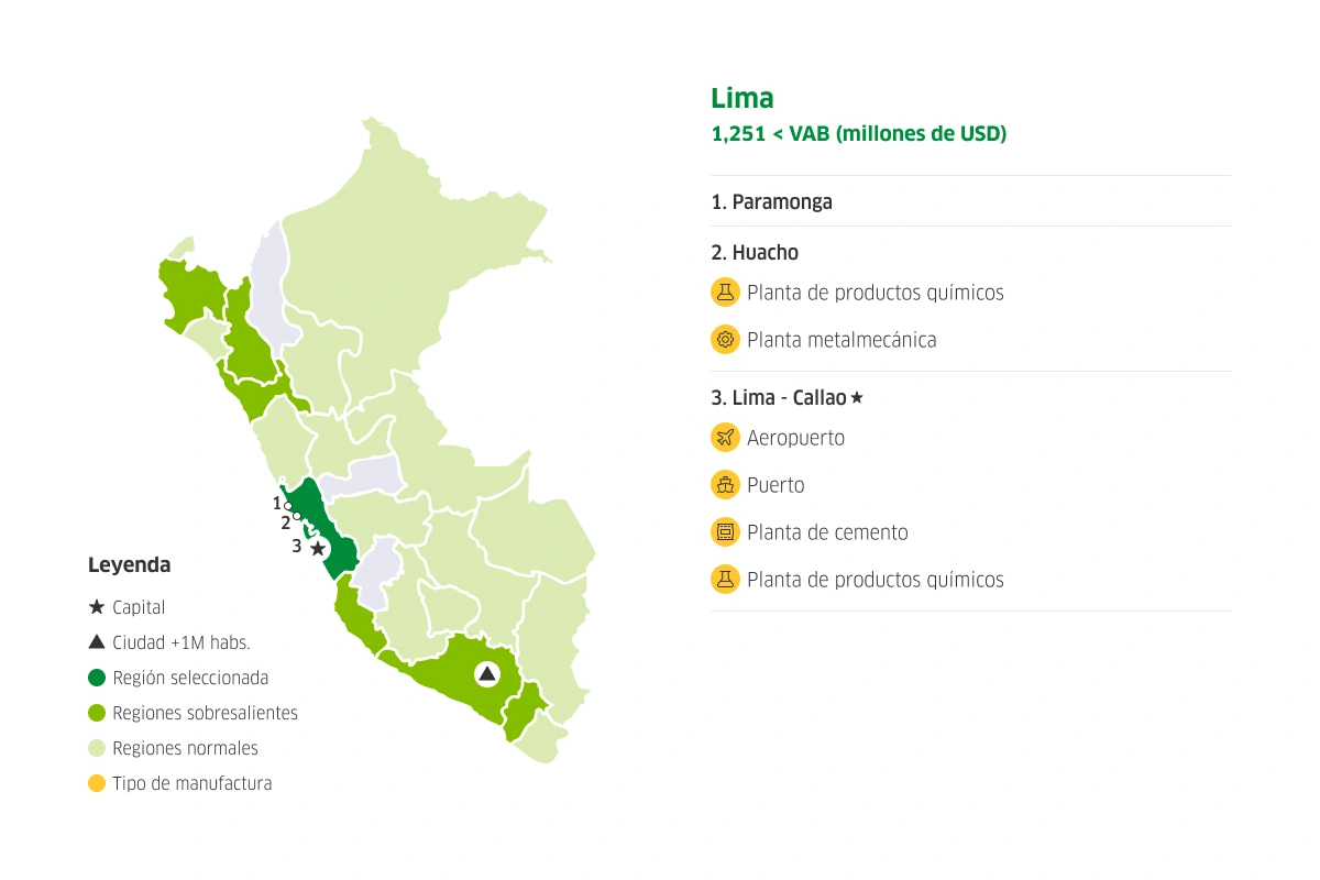 Mapa del Perú con las potencialidades en manufacturas diversas en Lima