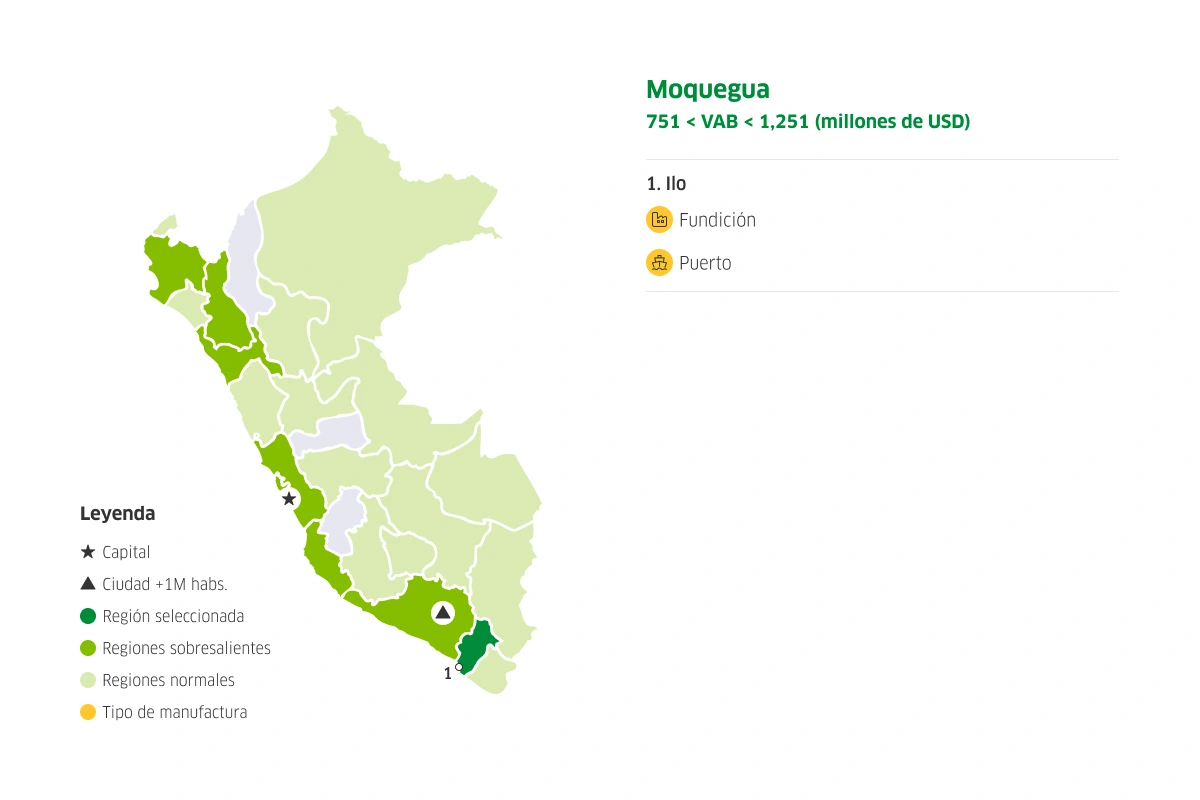 Mapa del Perú con las potencialidades en manufacturas diversas en Moquegua