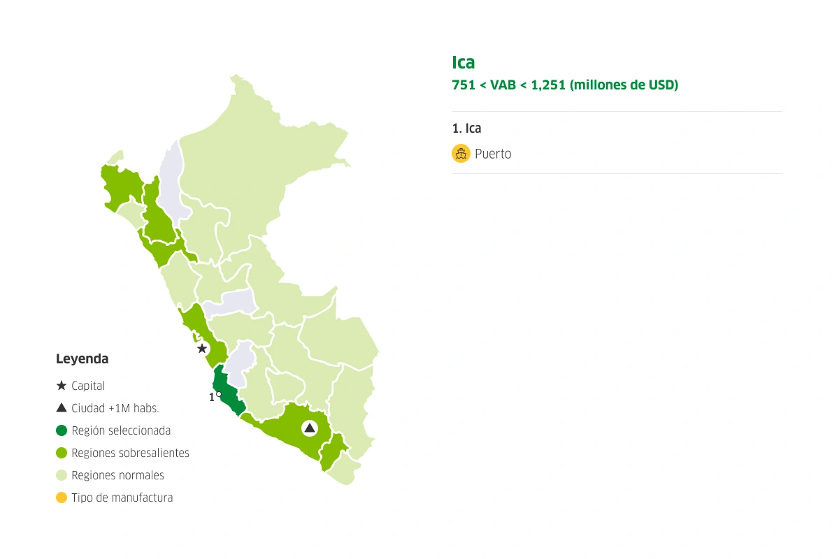 Mapa del Perú con las potencialidades en manufacturas diversas en Ica