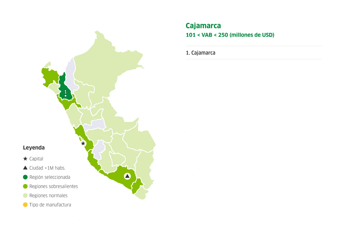 Mapa del Perú con las potencialidades en manufacturas diversas en Cajamarca