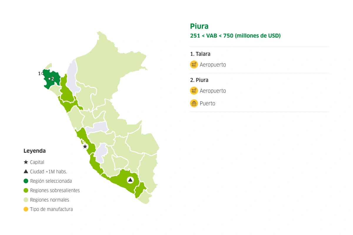 Mapa del Perú con las potencialidades en manufacturas diversas en Piura