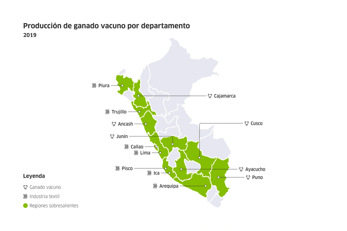 Mapa del Perú con la producción de ganado vacuno por departamento