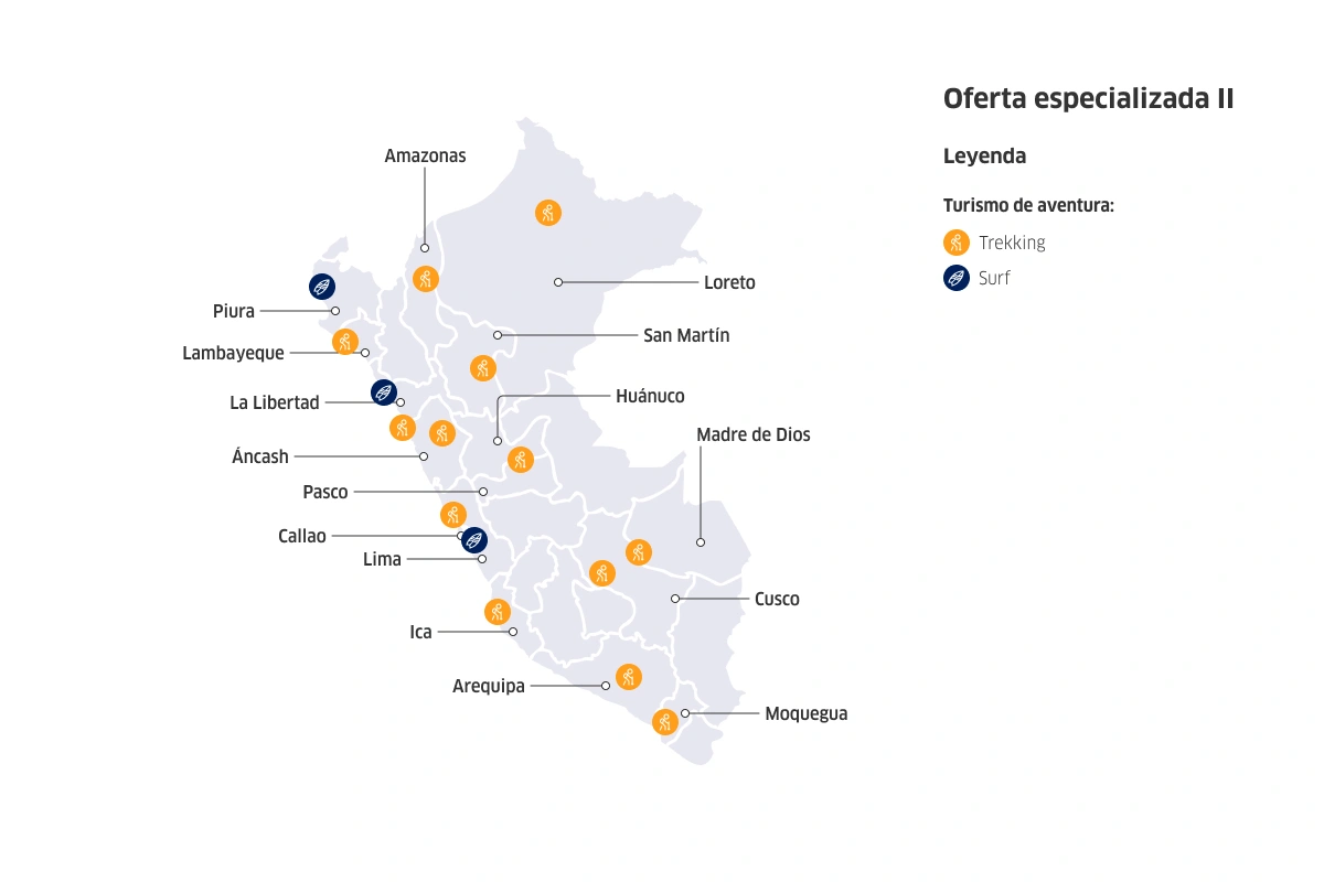 Mapa del Perú con las ofertas especializadas en turismo de aventura