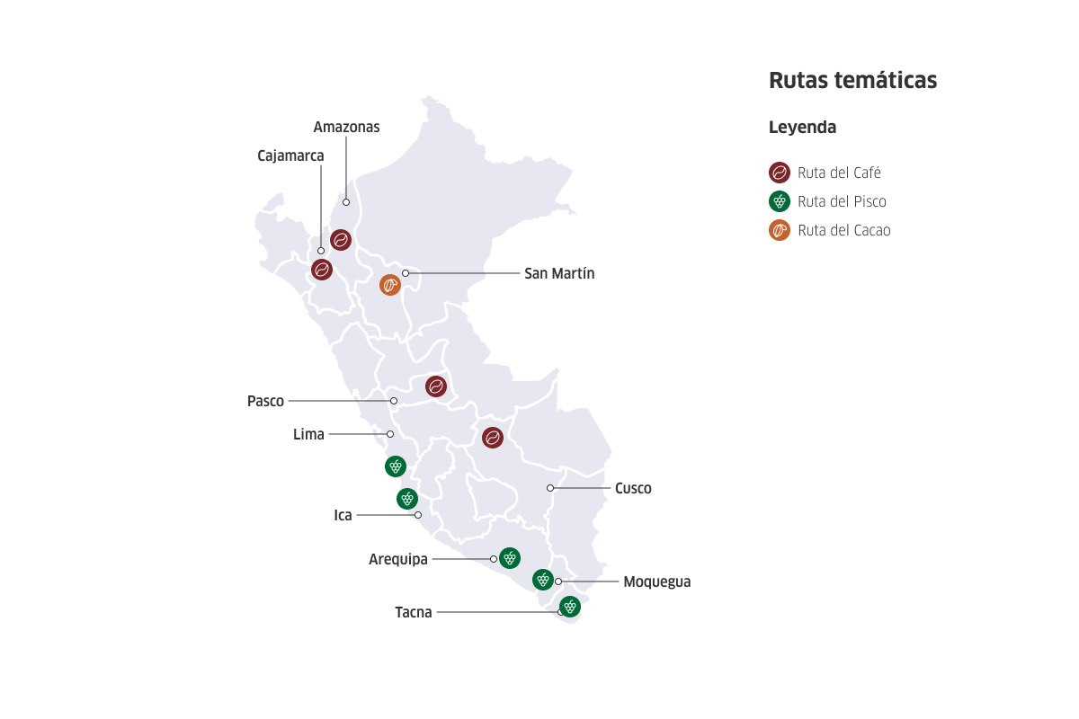 Mapa del Perú con las rutas del Café, Pisco y Cacao