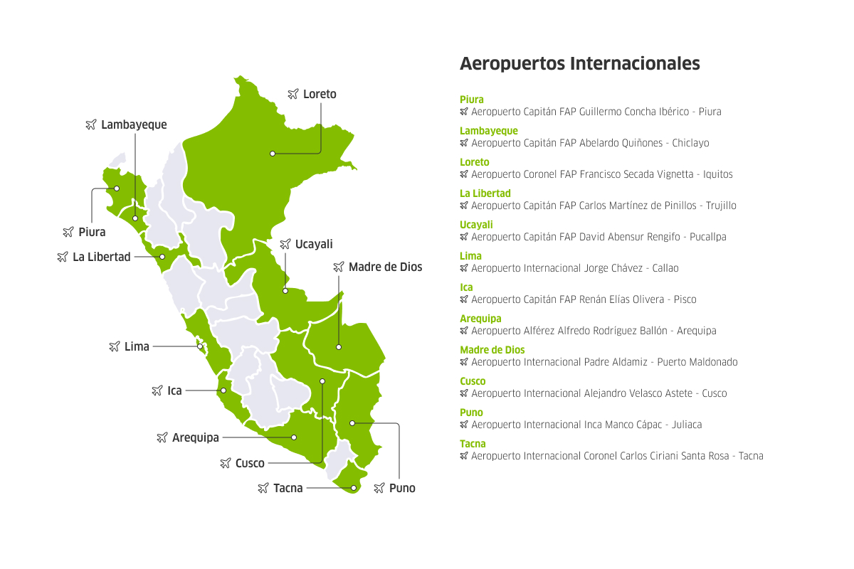 Mapa del Perú con los Aeropuertos Internacionales