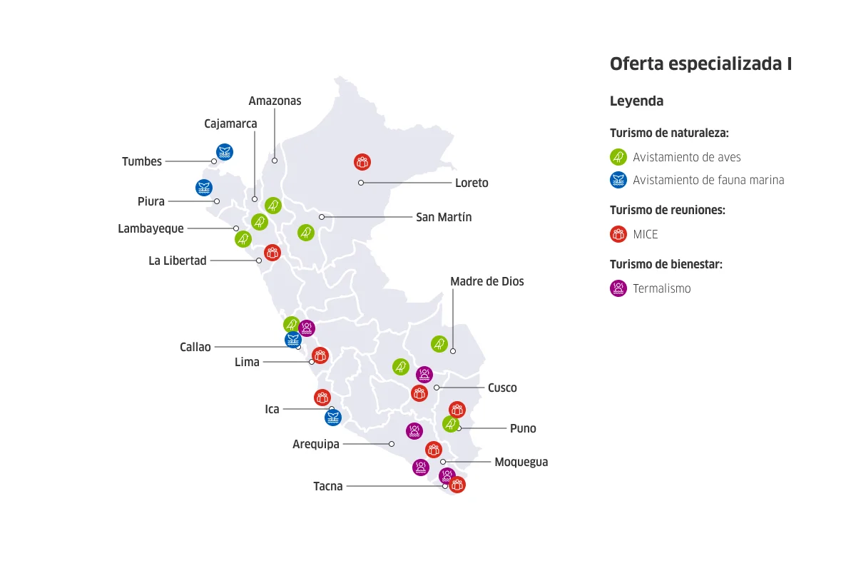 Mapa del Perú con las ofertas especializadas en turismo