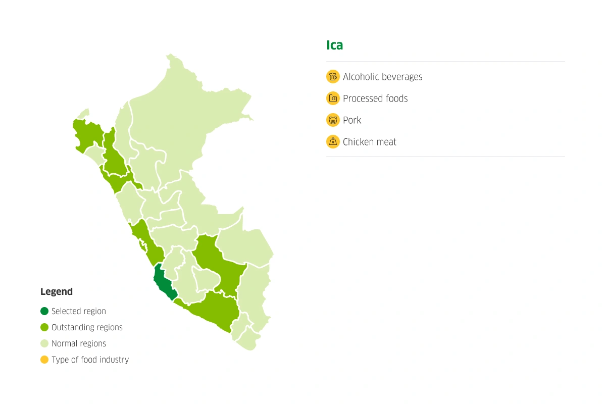Map of Peru with production potentials of Ica