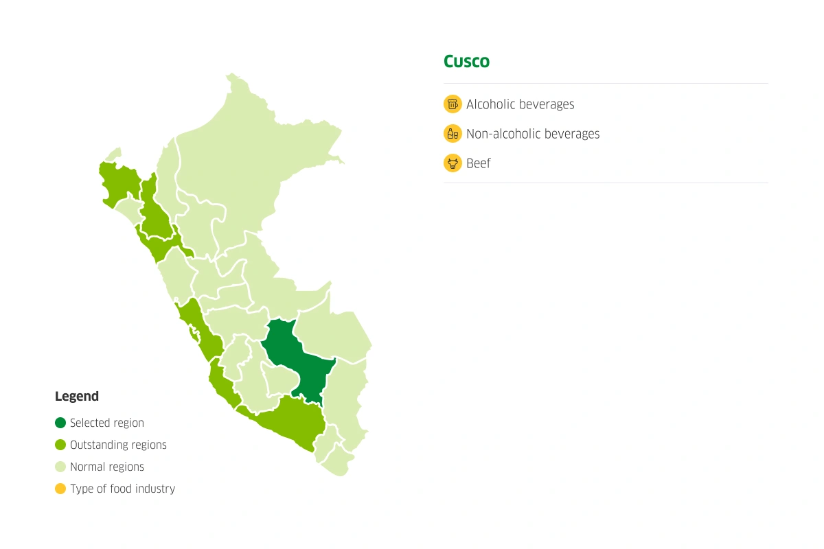 Map of Peru with Cusco production potentials