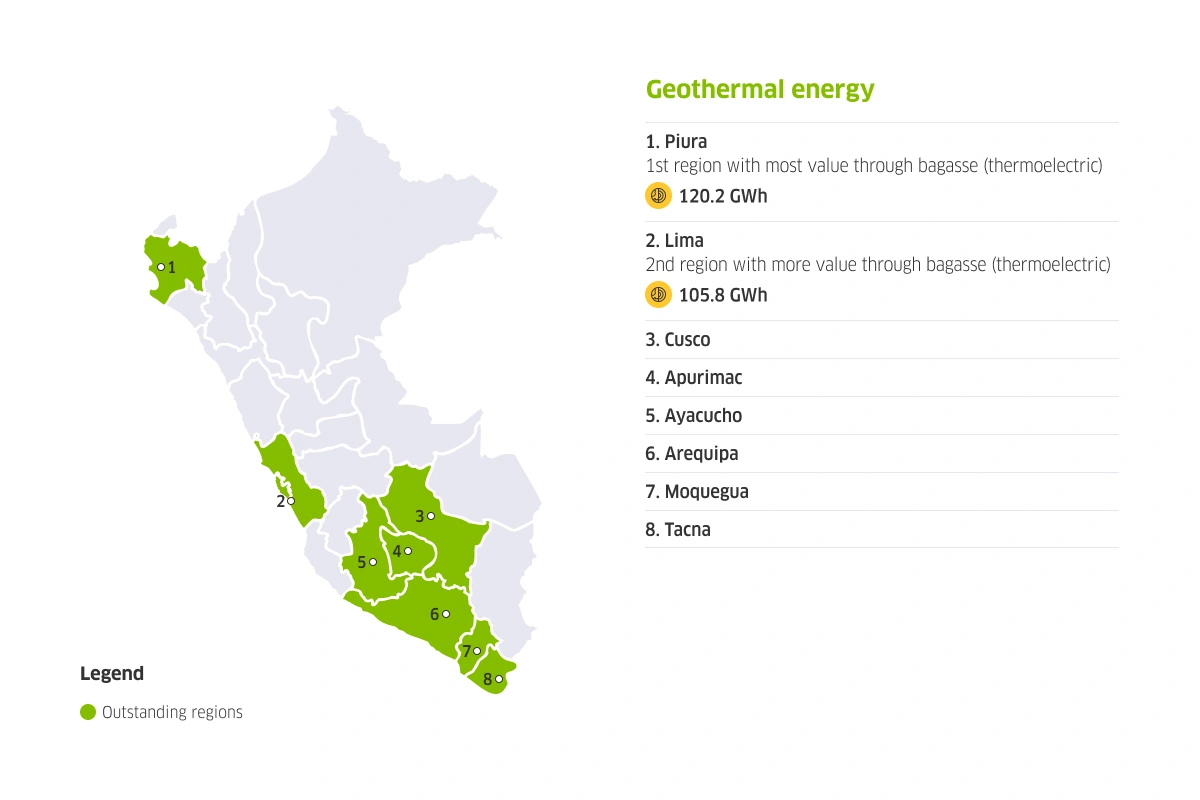 Peruvian map of regions with potential for geothermal energy development