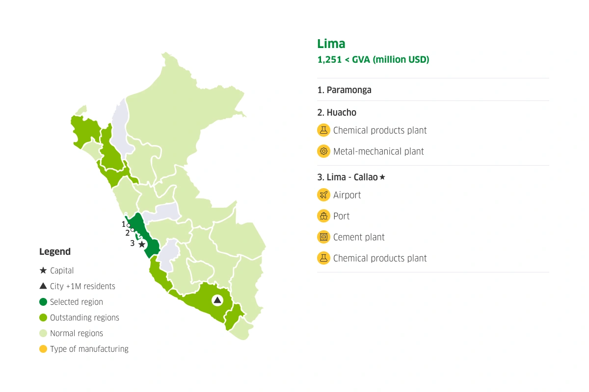 Map of Peru with diverse manufacturing potential in Lima