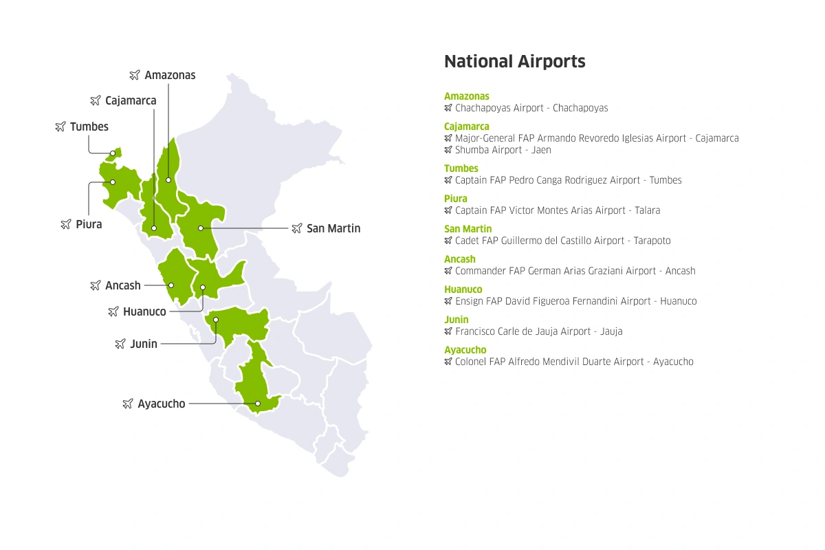 Map of Peru with National Airports